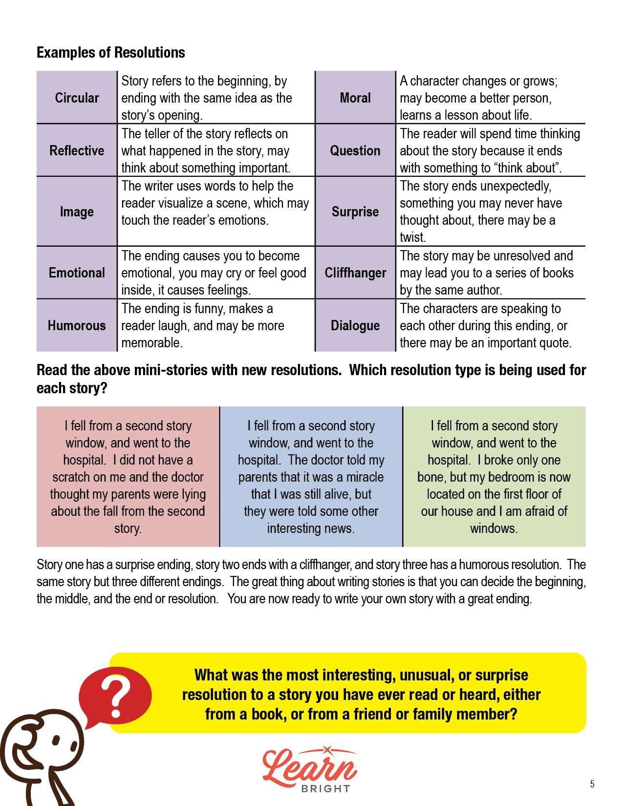 Writing Resolutions Grades 46 Lesson Plan Learn Bright