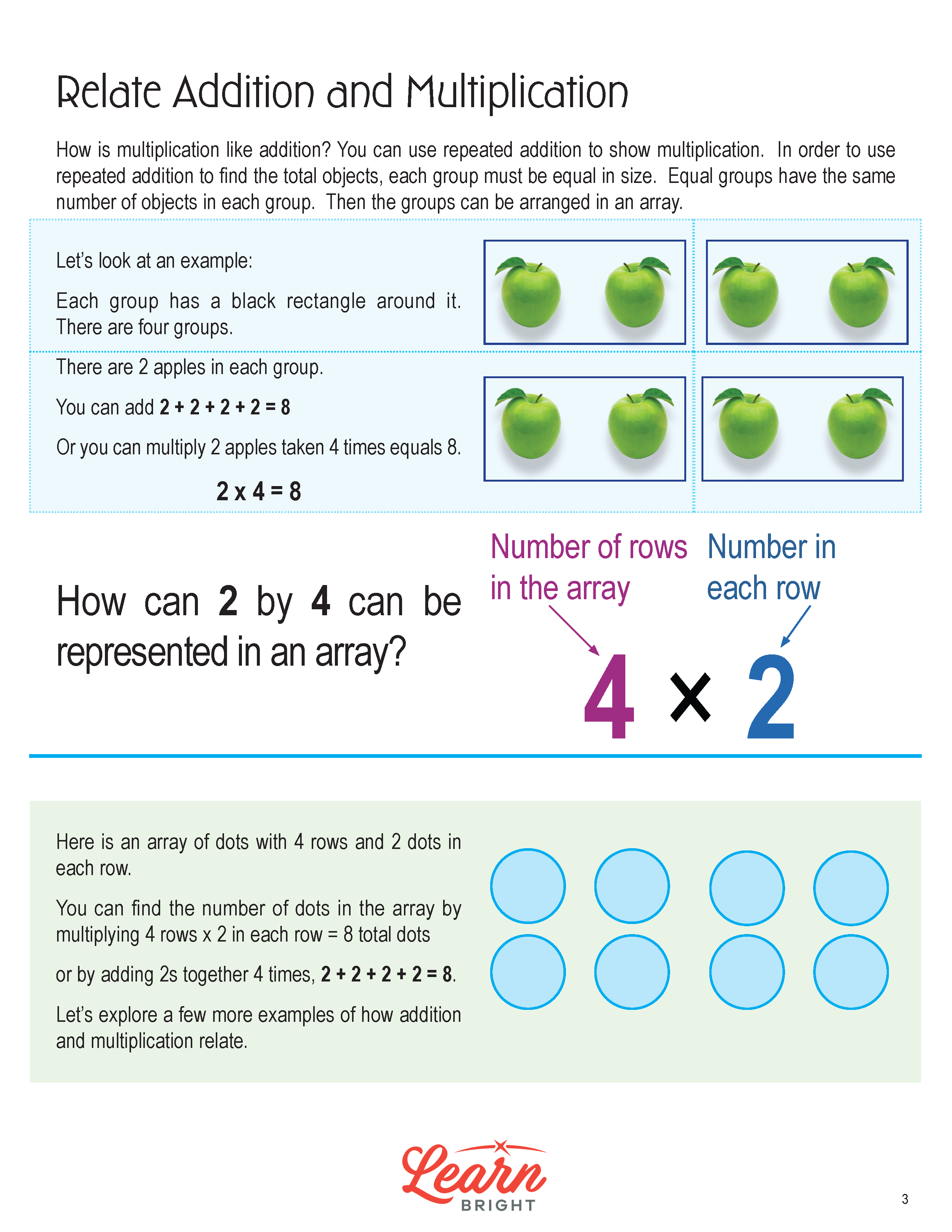 Relate Addition & Multiplication, Free PDF Download Learn Bright