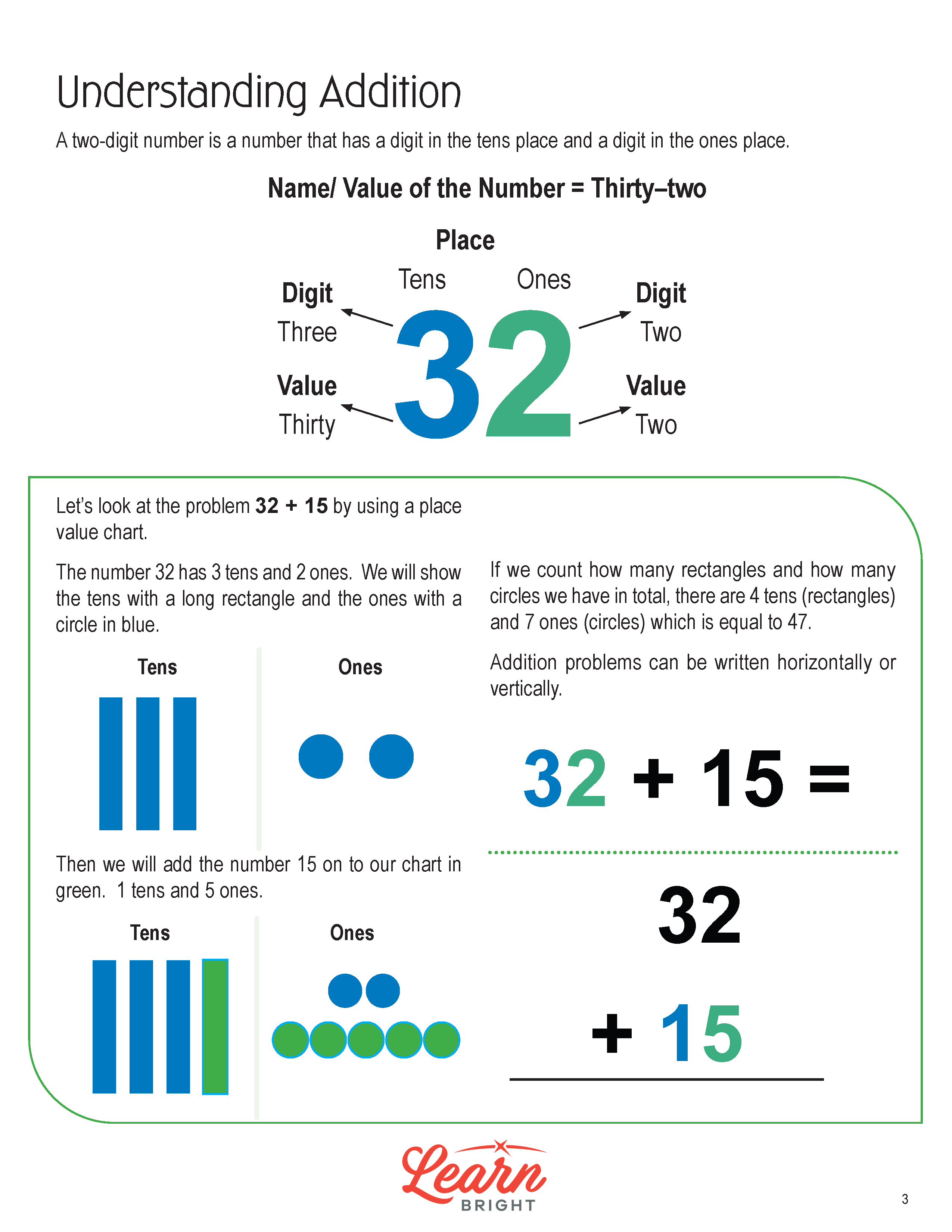 Understanding Addition/Subtraction, Free PDF Download Learn Bright