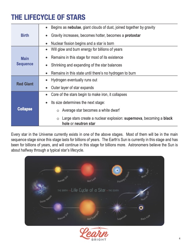 Stars, Free PDF Download Learn Bright