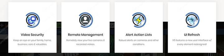 Blue Iris Software Review - Learn CCTV.com