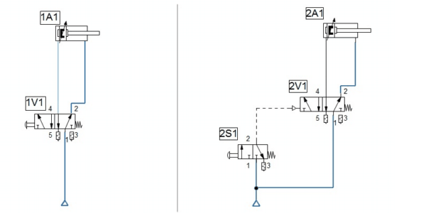 Schaltplan Hydraulik Einfachwirkender Zylinder Wiring