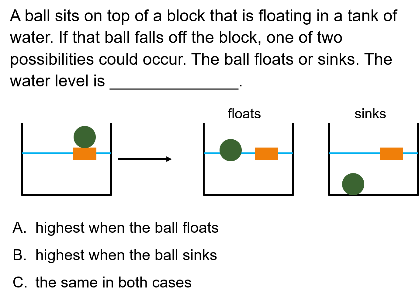 buoyancyconceptests LearnChemE