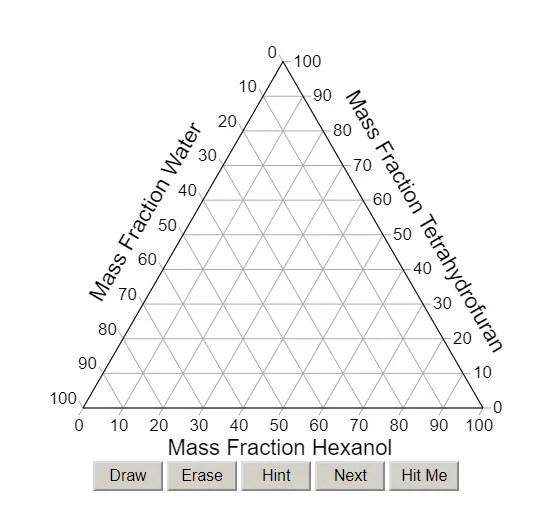 ternary-phase-diagrams-quiz-yourself-2 - LearnChemE