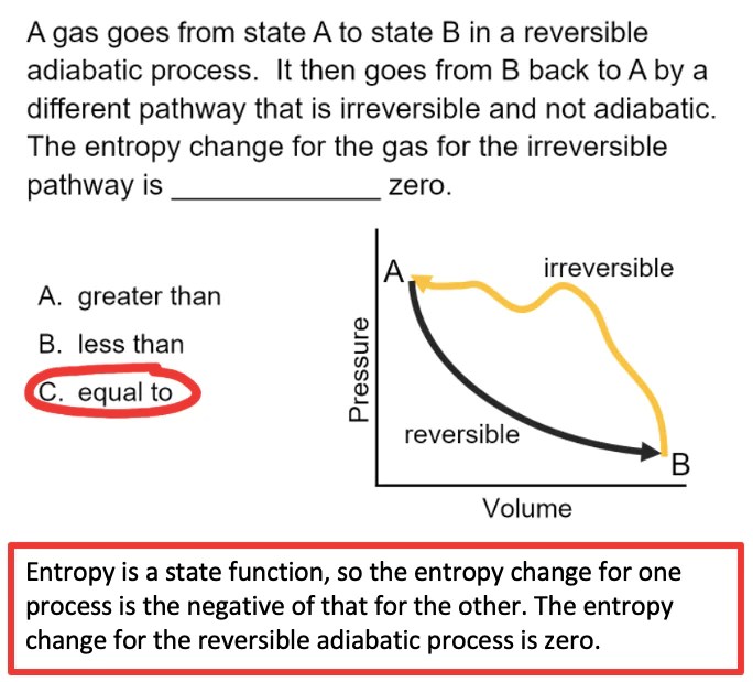 statefunctionssummary LearnChemE