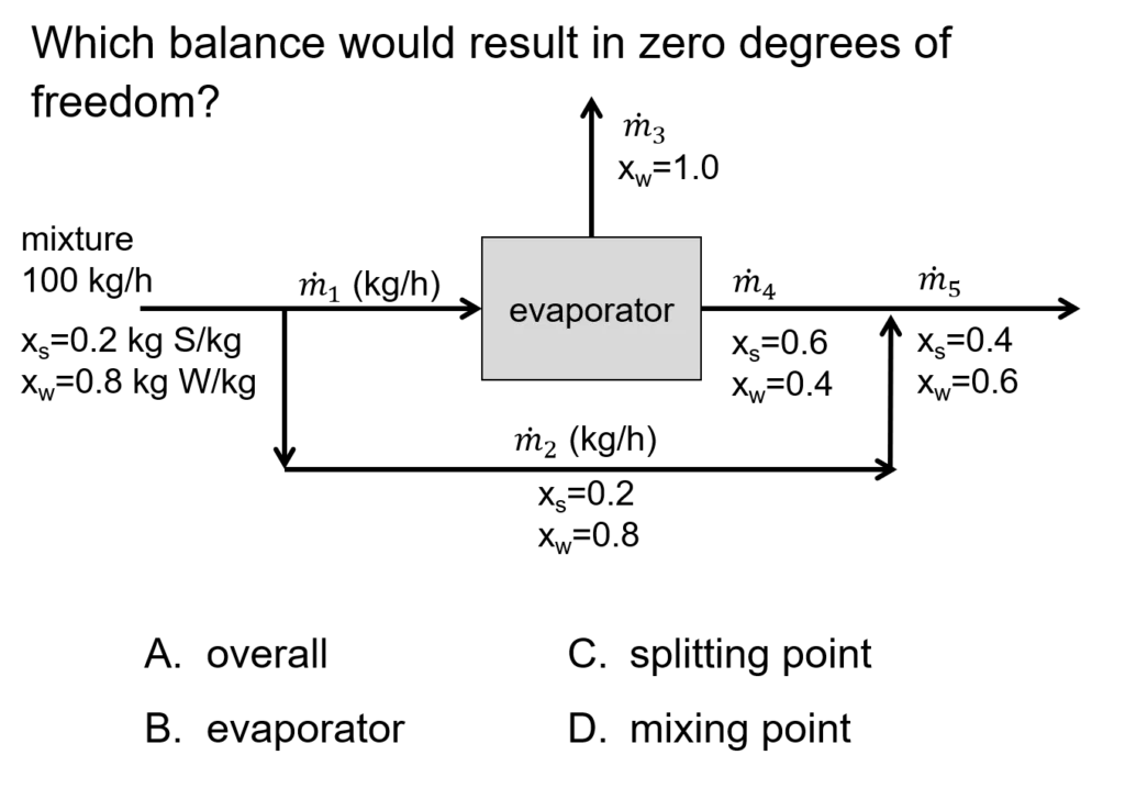 degreesoffreedomconceptests LearnChemE