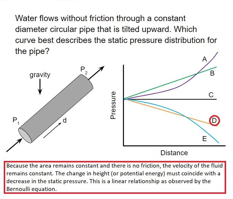 mechanicalenergybalancesummary LearnChemE