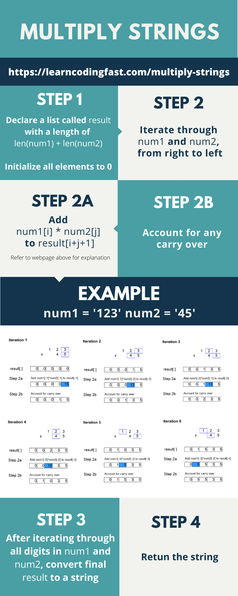 Can You Multiply Strings in Python MargaretkruwSherman