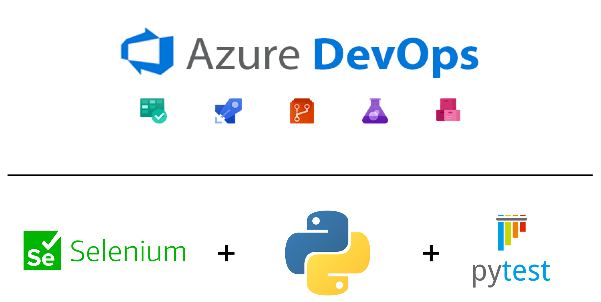Selenium Python Tests & Azure DevOps Integration Made for each other