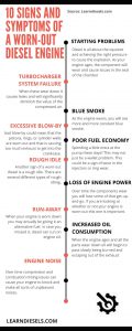 10 Signs And Symptoms Of A Worn-Out Diesel Engine – learn diesels