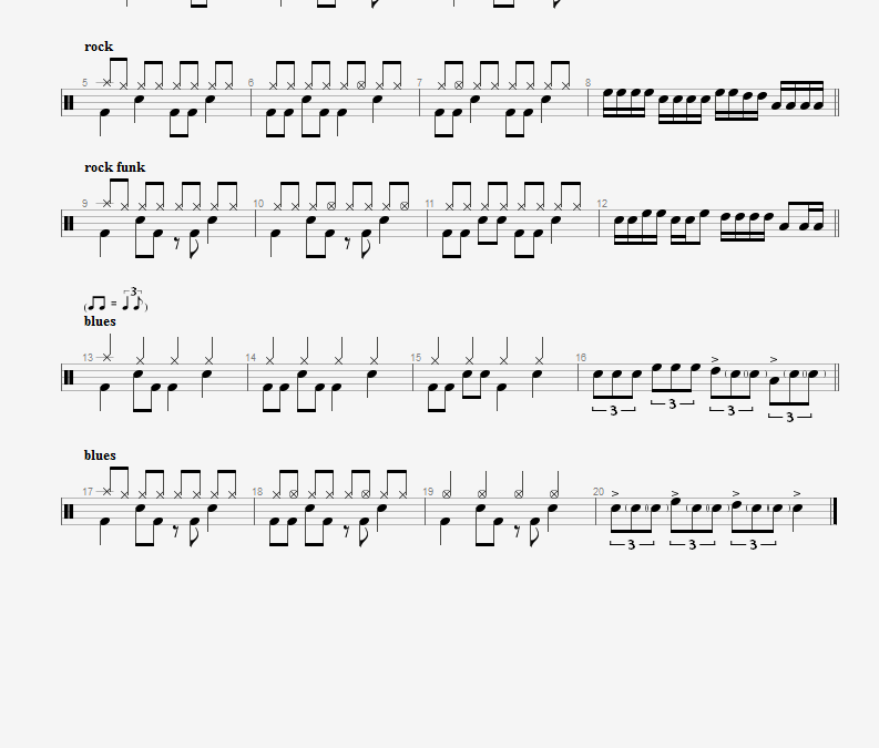 Improvisation Test examples and ideas for Rockschool Grade 2 Drums exam