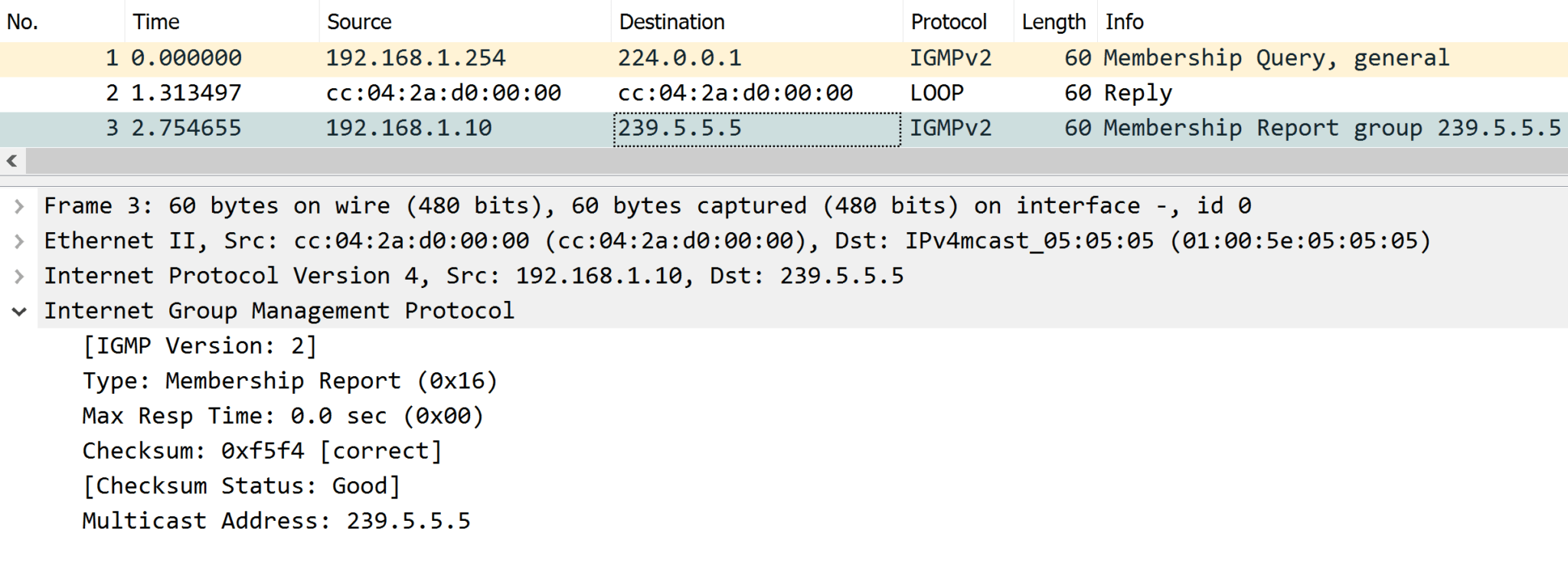 IP Multicast Understanding PIMBidir [Basic Configuration and Packet