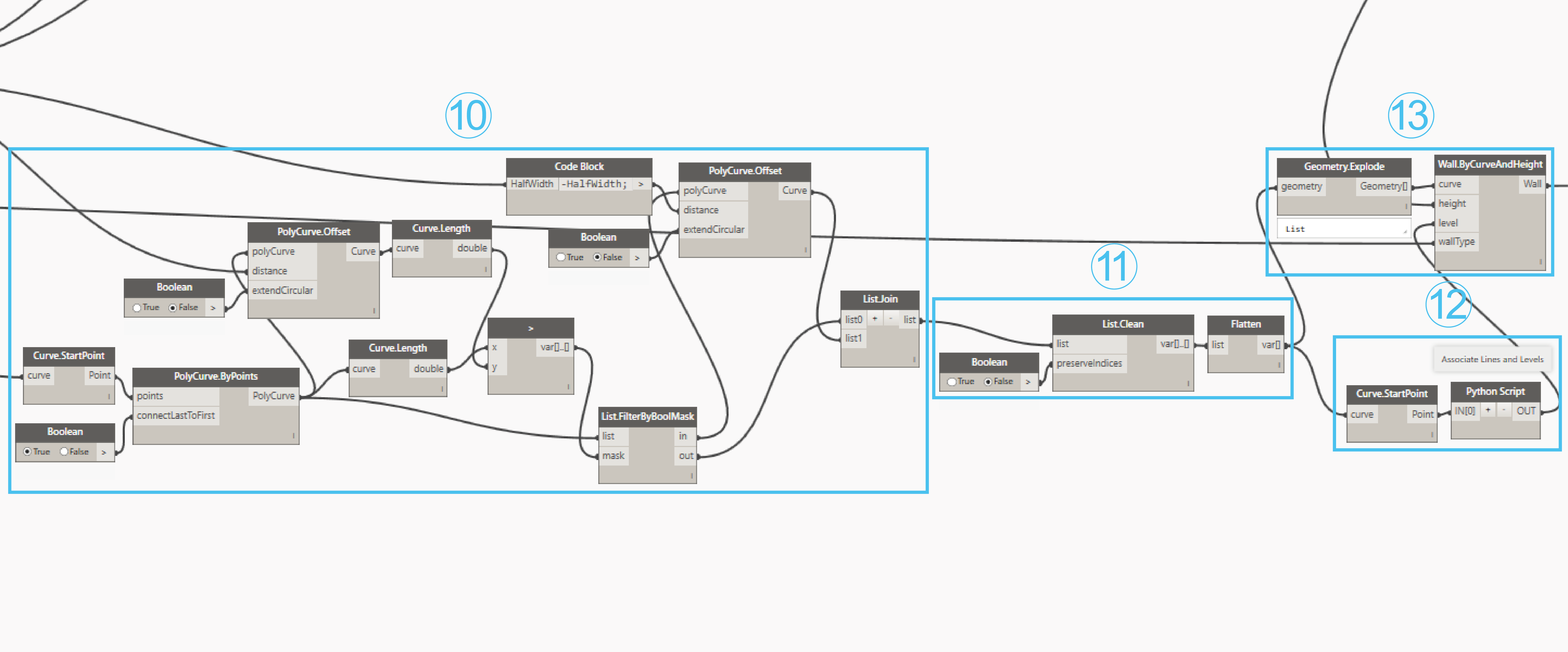 Module 4