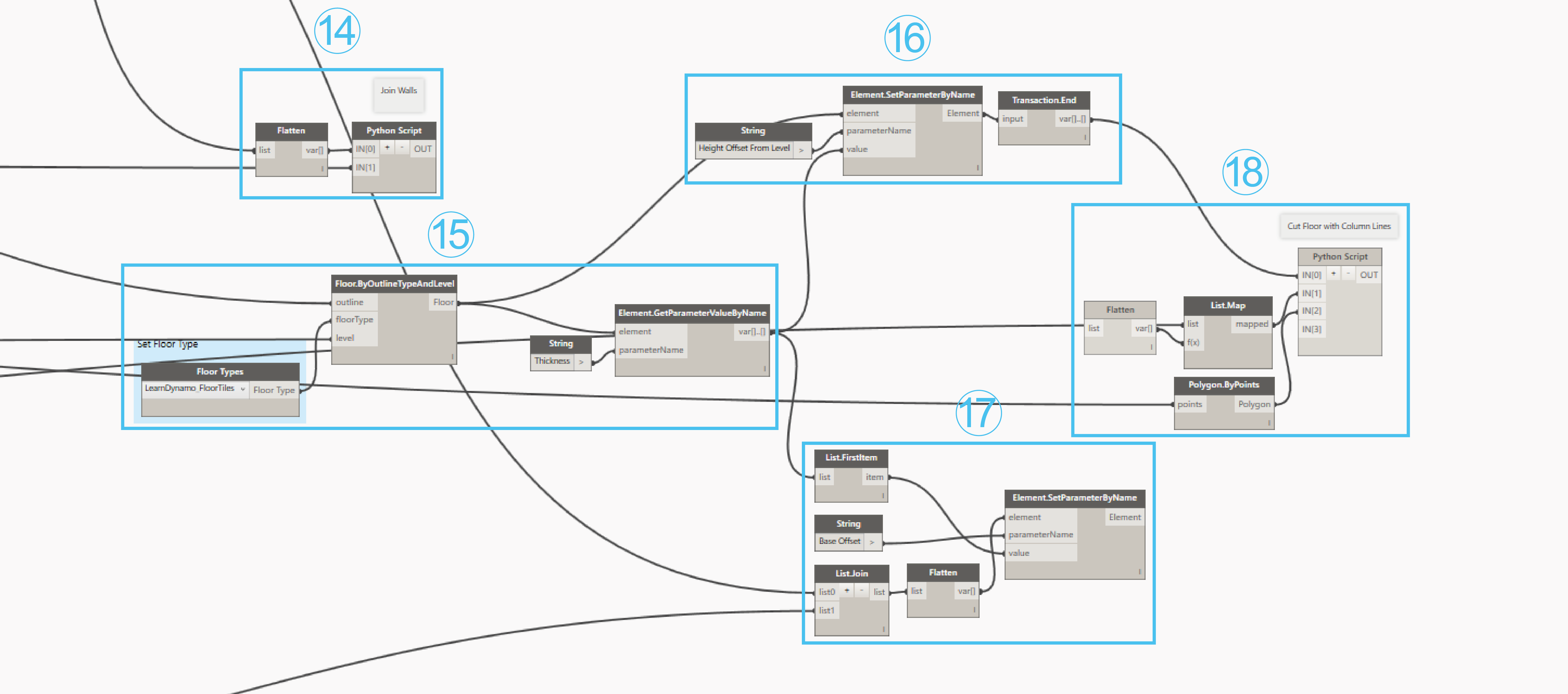 Module 4