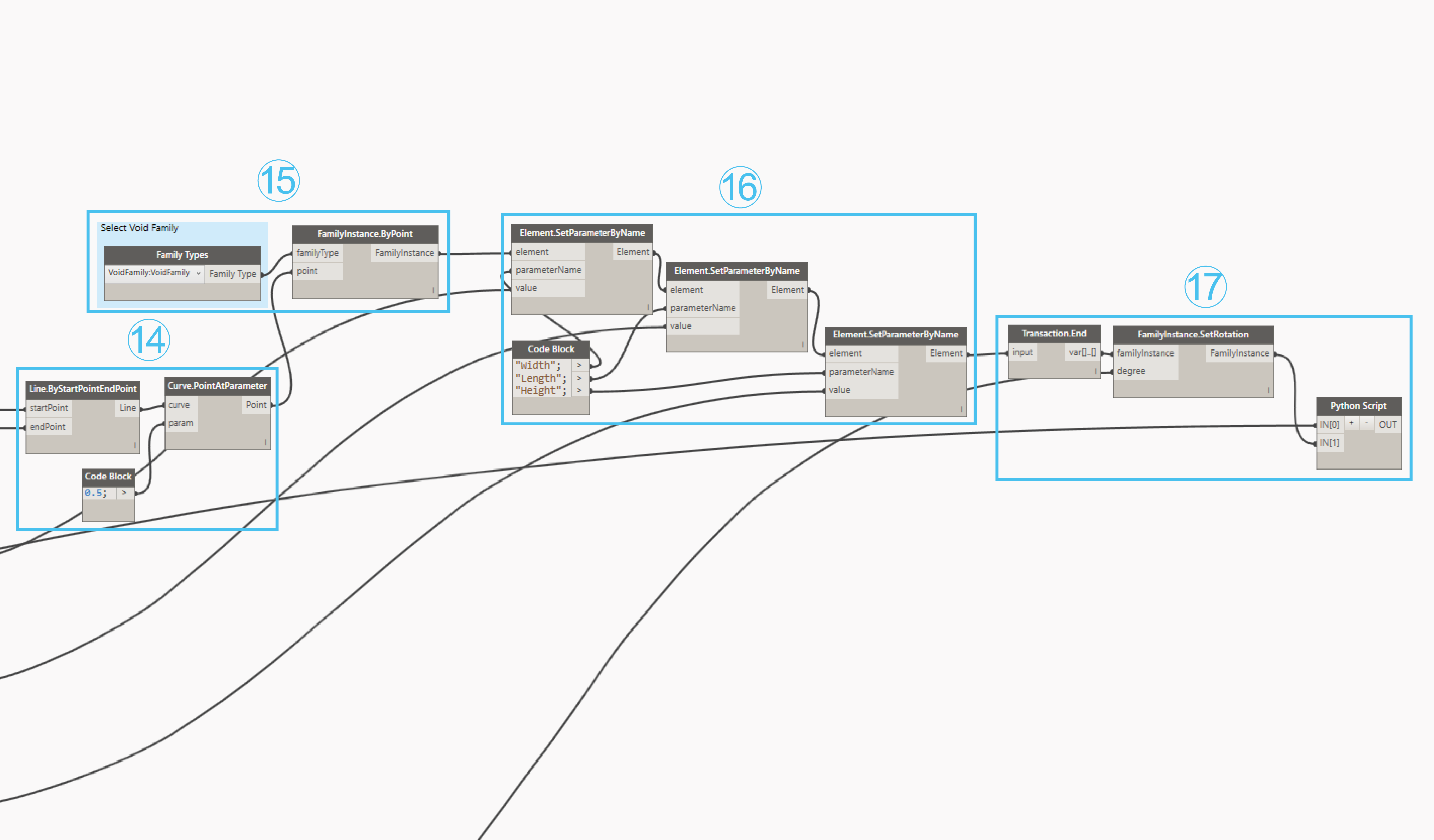 Module 7