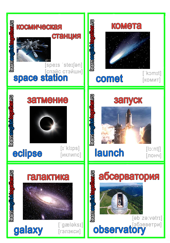 Английский язык онлайн изучаем вместе LearnEnglishTogether