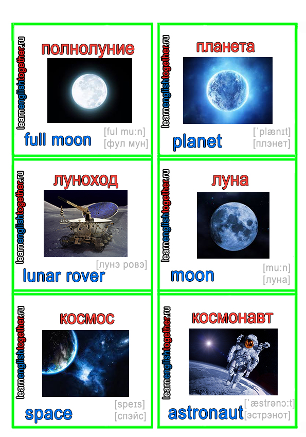 Английский язык онлайн изучаем вместе LearnEnglishTogether