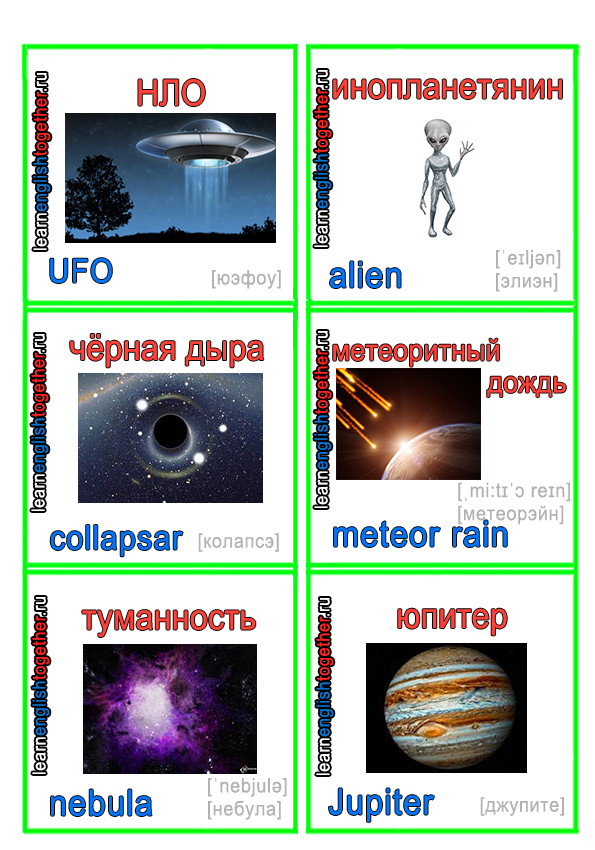 Английский язык онлайн изучаем вместе LearnEnglishTogether