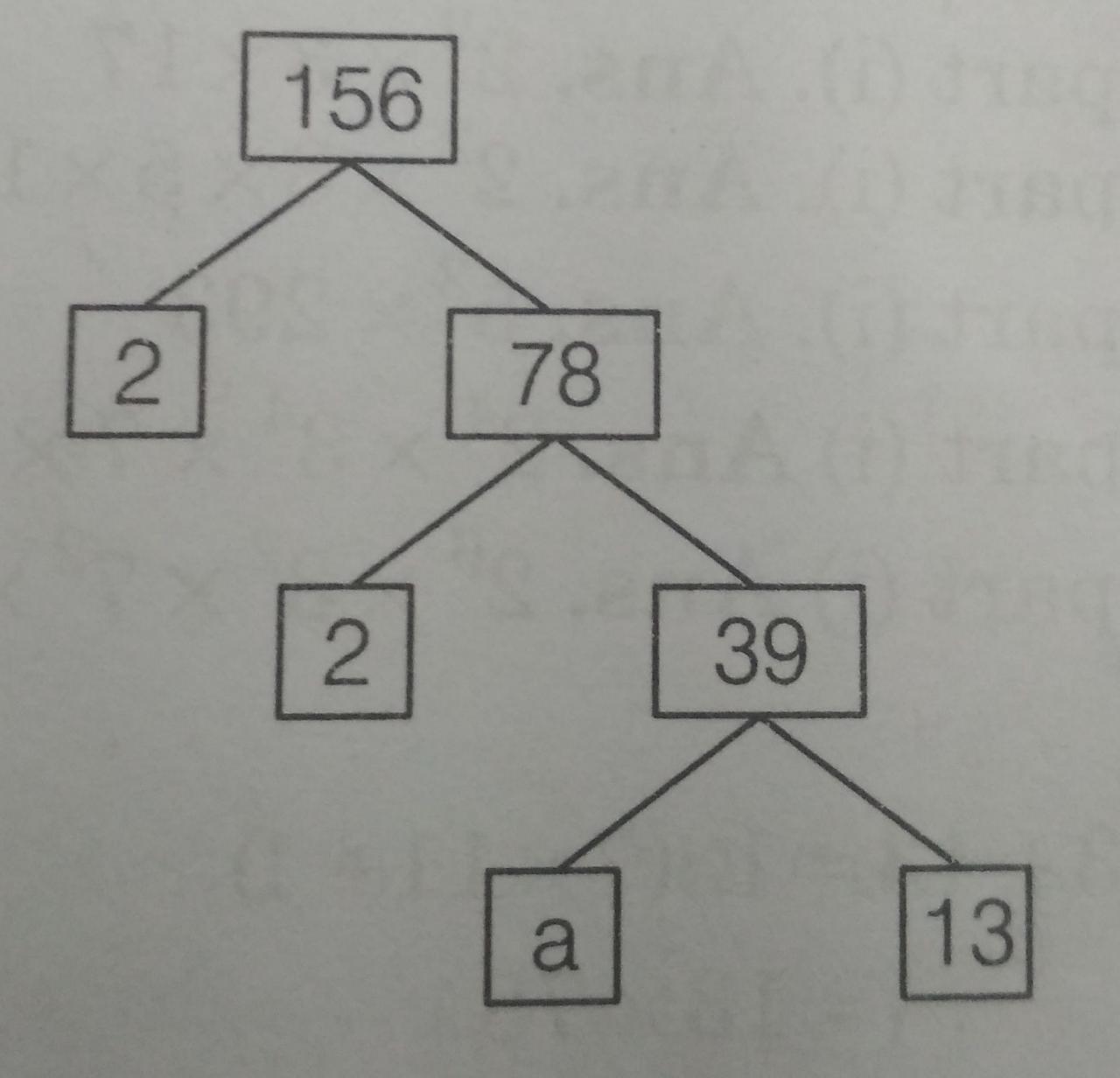 Test Questions