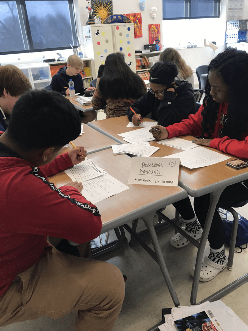 Strategy Station Rotation