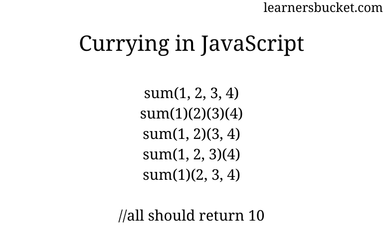 Currying in JavaScript LearnersBucket