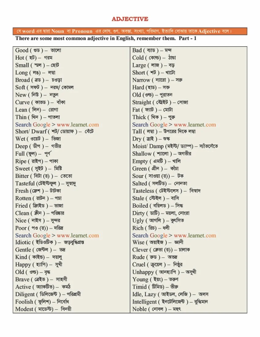 Most Commonly Used English Adjective List with Bangla Meaning