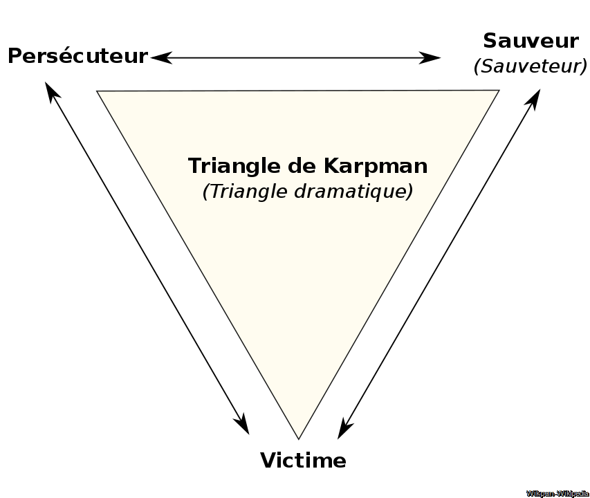 TriangledeKarpman.png