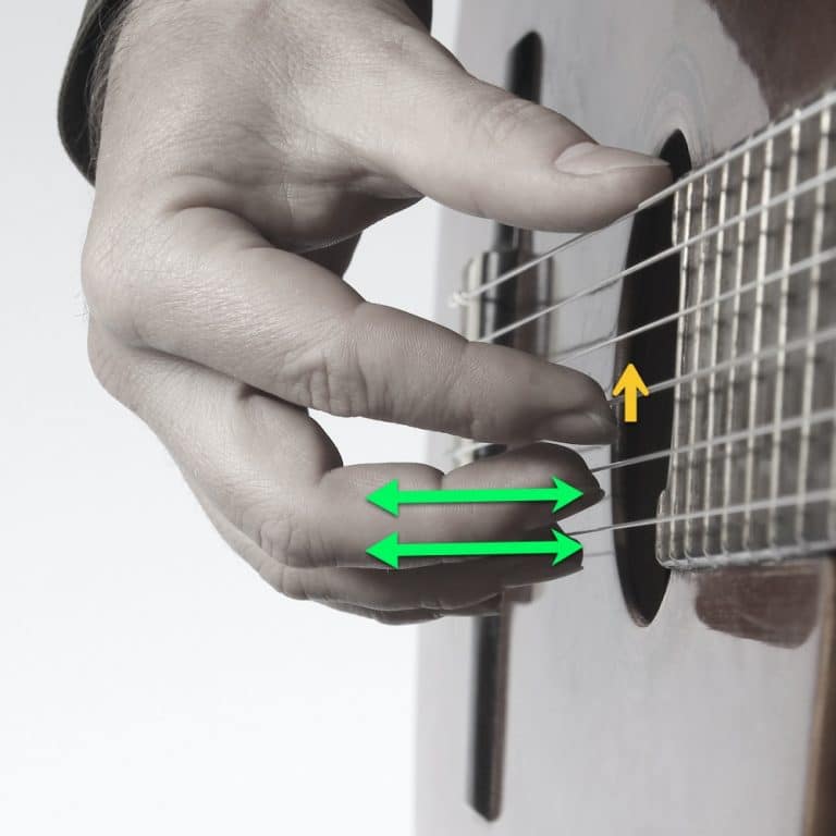 Right hand guitar technique LearnFingerpicking