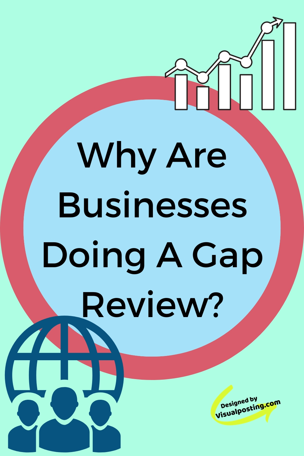Why are businesses doing a Gap Review? Business strategies