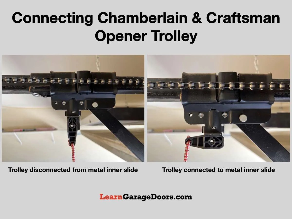 How To Connect a Stuck Garage Door Trolley Not Catching Learn Garage Doors