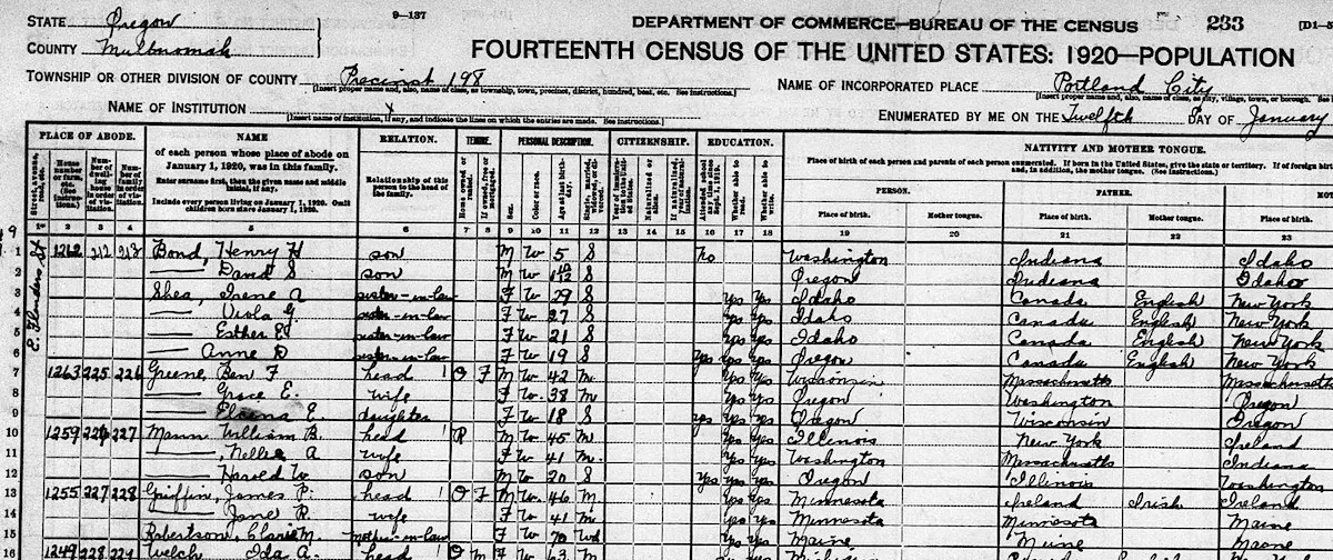 The 1920 Census A Research Guide Learn Genealogy