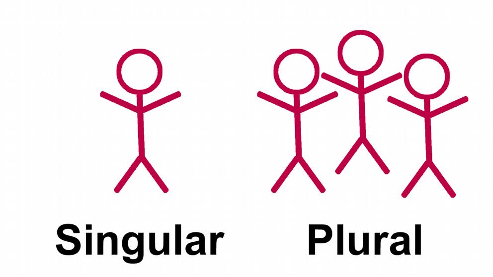 Personalpronomen Sie Grammatik Ich heiße Emma DW Deutsch Lernen