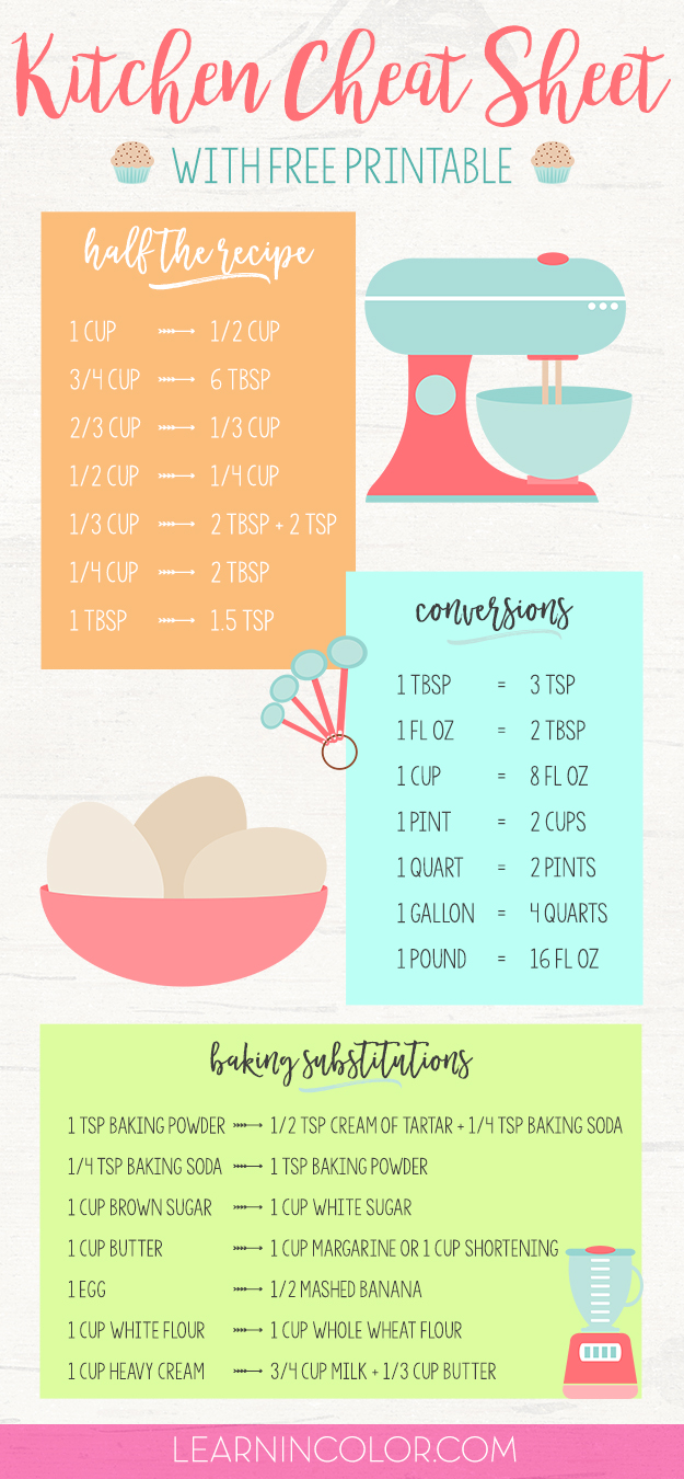 Kitchen Free Cheat Sheet with Conversions and Substitutions