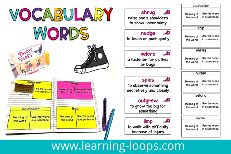 Shoe Theme Activities And Worksheets LearningLoops