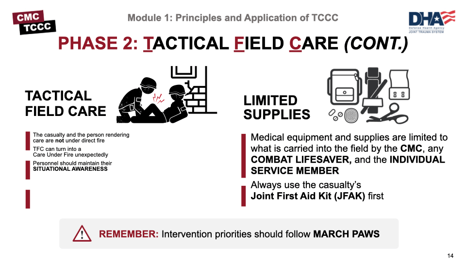 Module 1 Principles and Application of Tactical Combat Casualty Care