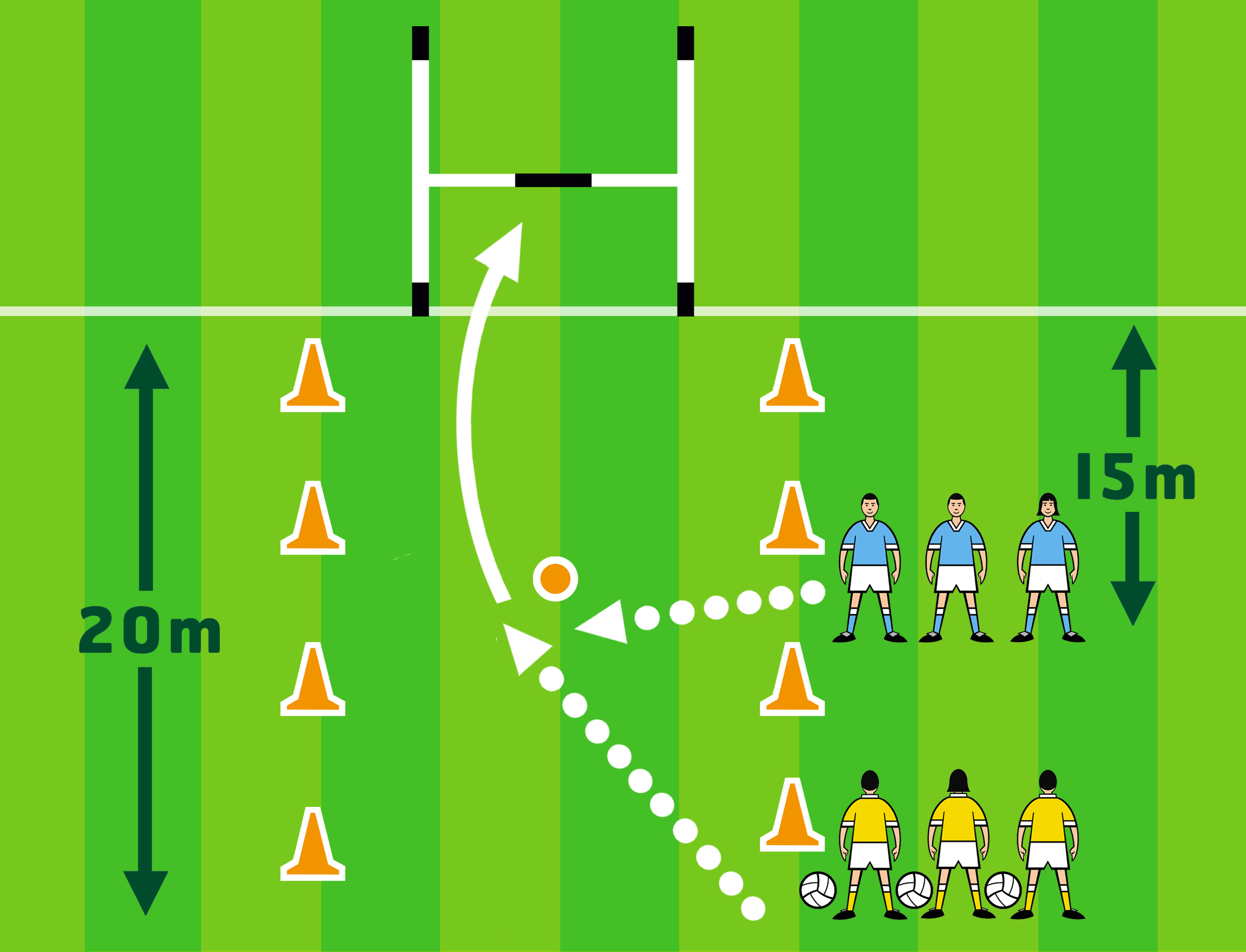 Feint and Side Step Past the Guards Tobar