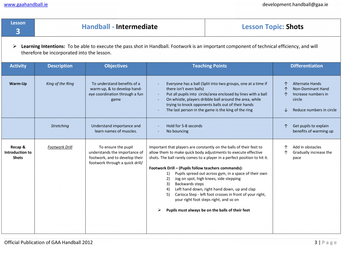 Handball Skills Tobar