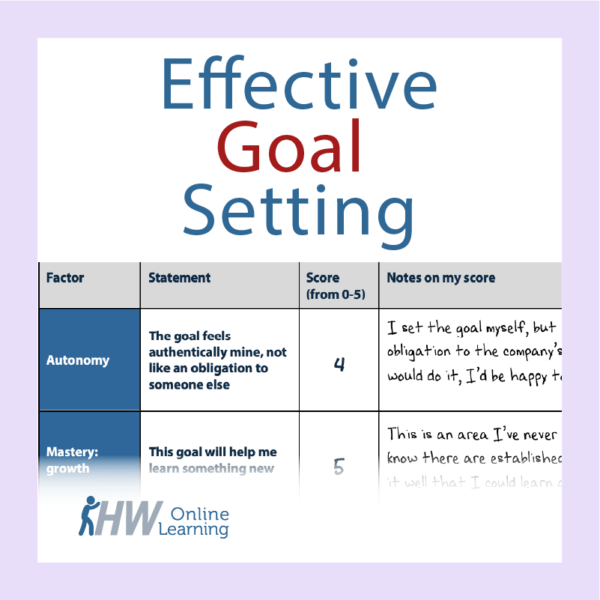 Effective Goal Setting Humanizing Work Online Learning