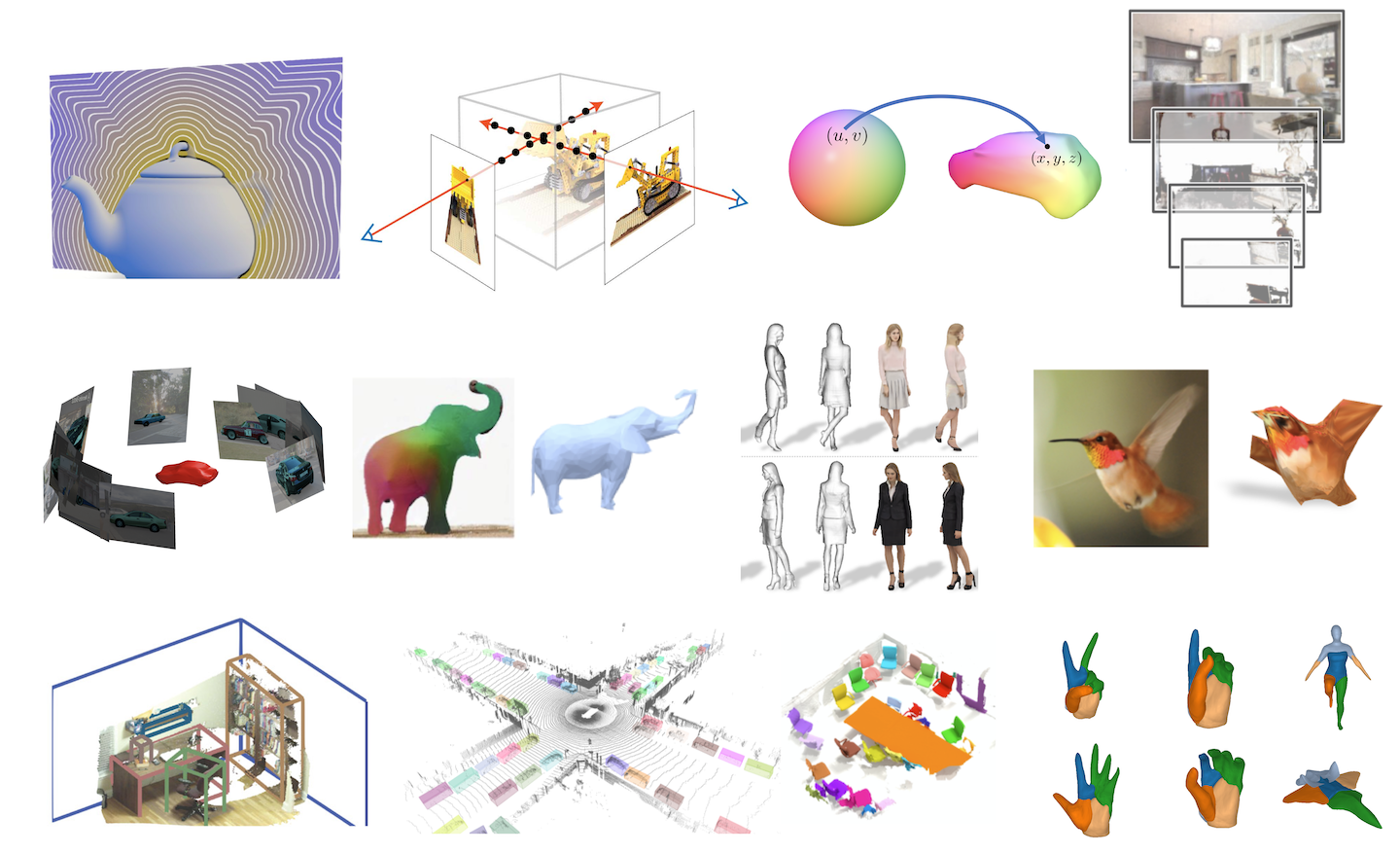 Learning for 3D Vision