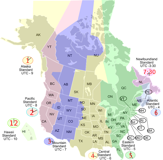 Working with datetime objects and timezones in Python Learning Actors