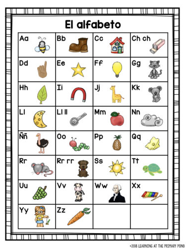 Free Spanish Writing Folder Tools - Learning At The Primary Pond