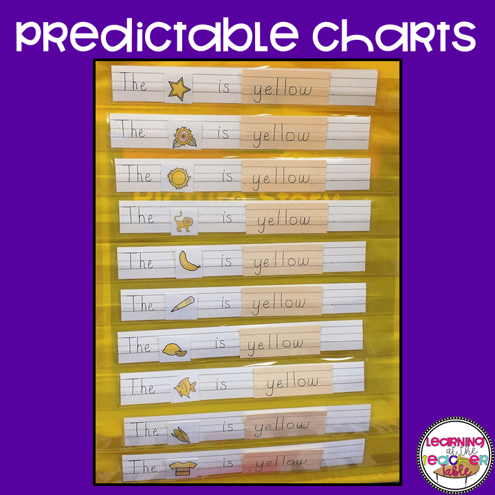 5 Morning Meeting Must Do's Learning at the Teacher Table