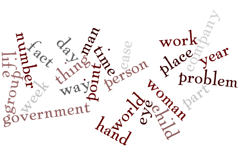 Top 25 Nouns Part 3 British Accent Audio Speak English With A