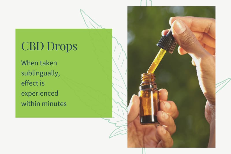 How Long Does It Take for CBD Oil to Work? Learn About CBD!
