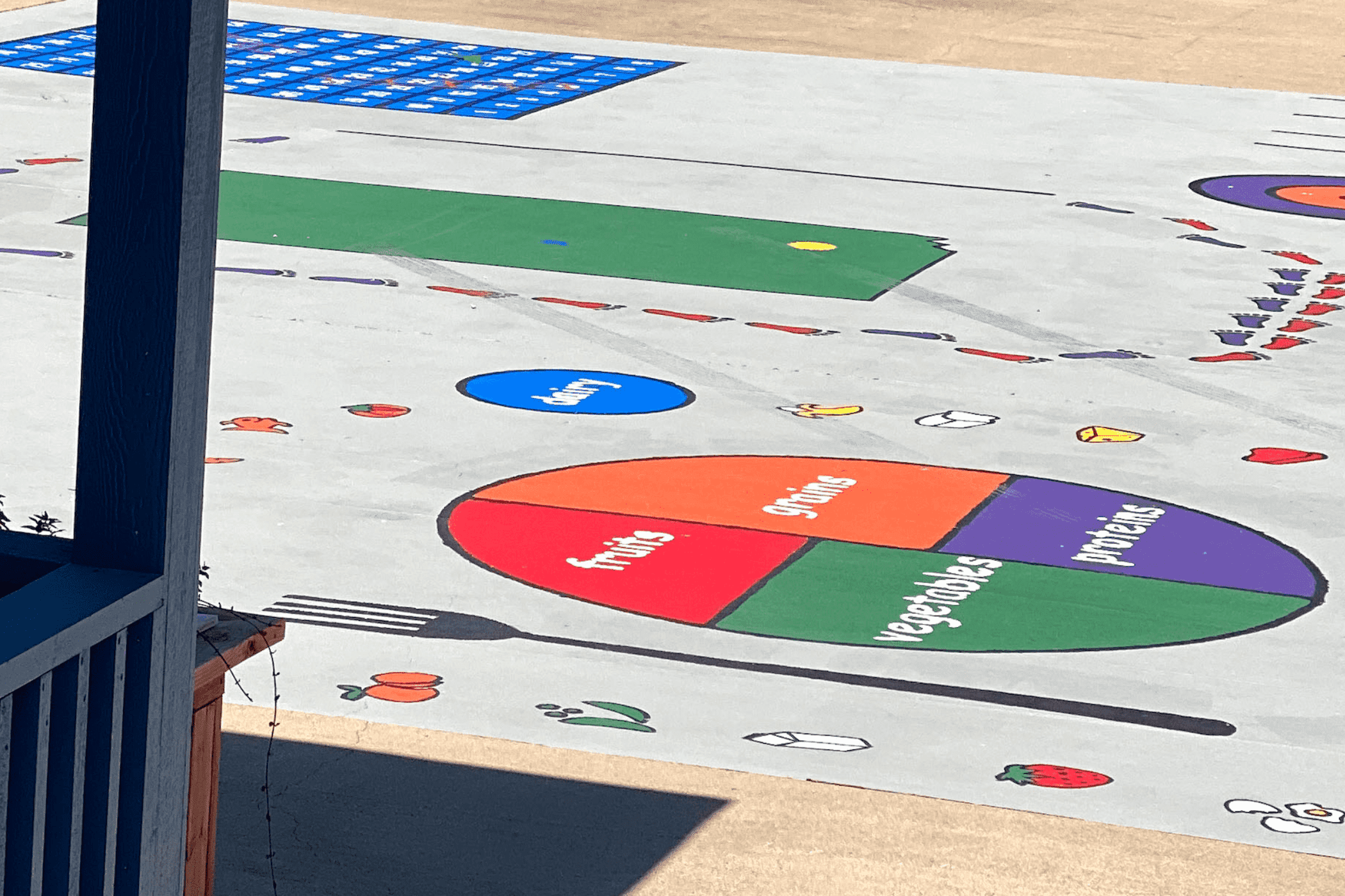 Guests Kansas Learning Center for Health