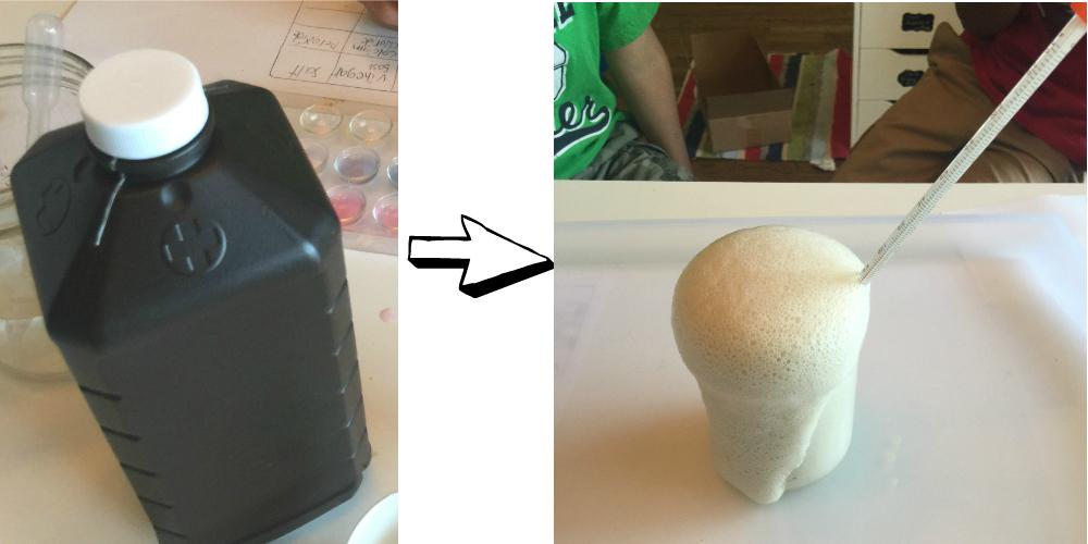 Kitchen Chemistry. Chemistry Experiments Using Everyday Items