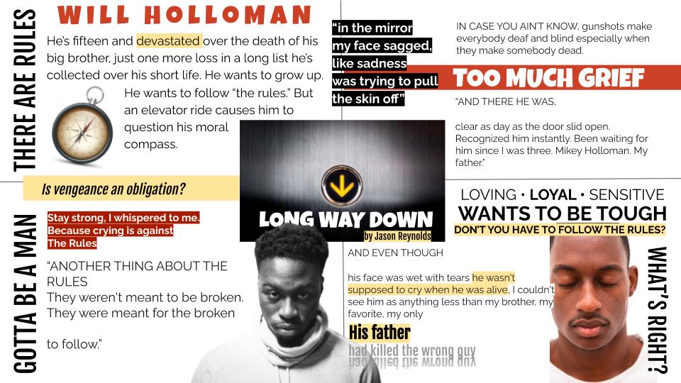 OneSliders for Analyzing Text Learning in Room 213