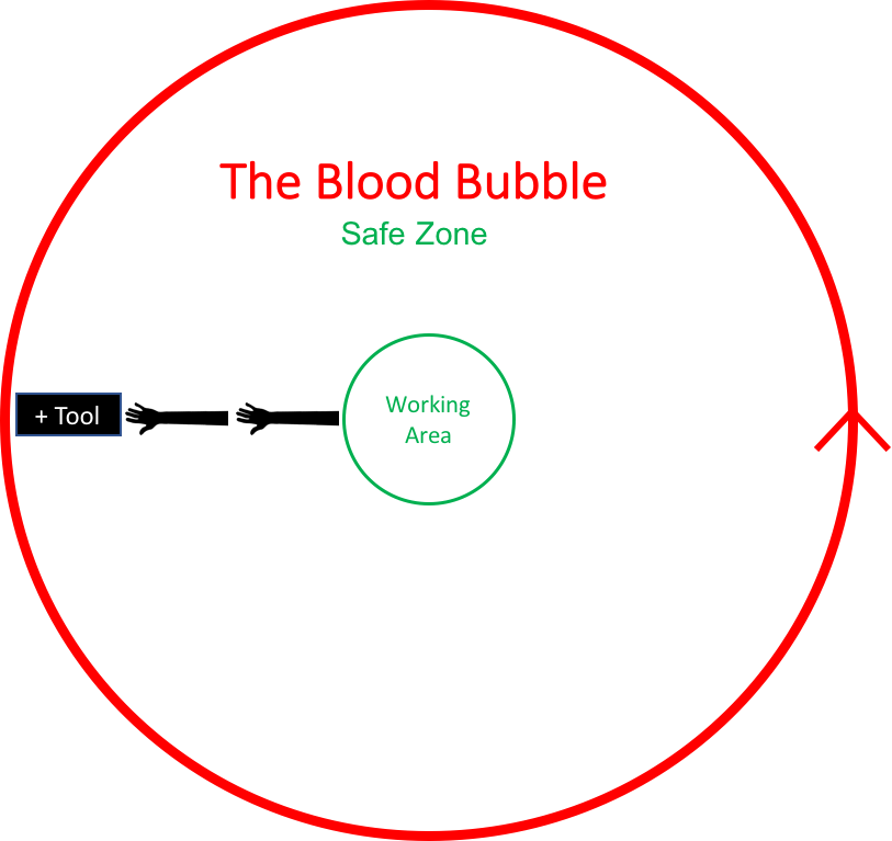 Hand Tools Learning in the Leaves