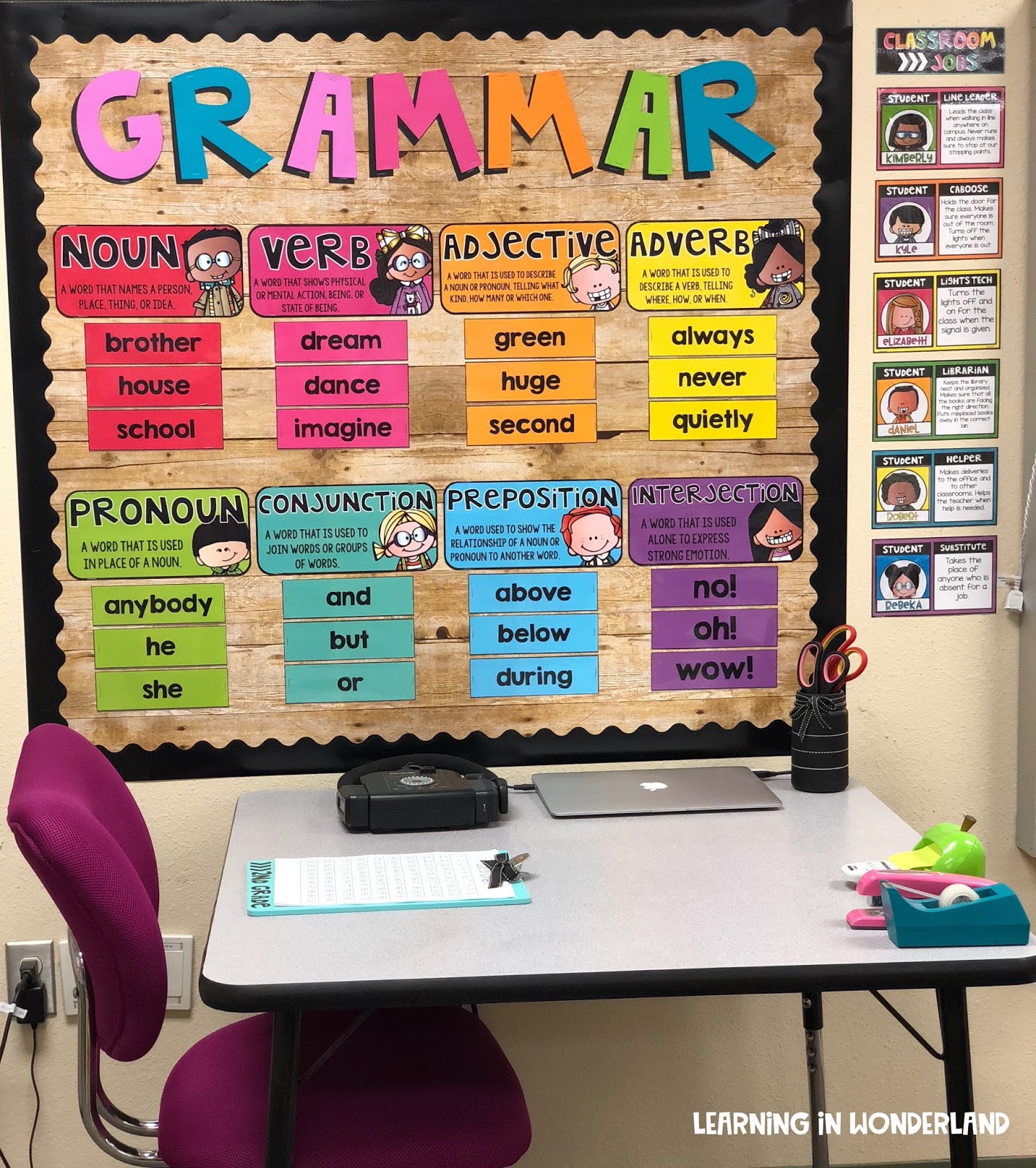 Learning in Wonderland Classroom Tour Learning in Wonderland